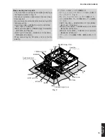 Preview for 15 page of Yamaha RX-V2600 Service Manual