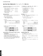 Preview for 16 page of Yamaha RX-V2600 Service Manual