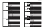 Preview for 25 page of Yamaha RX-V2600 Service Manual