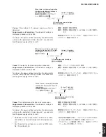 Preview for 27 page of Yamaha RX-V2600 Service Manual