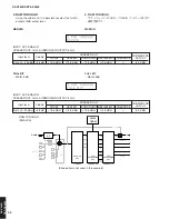 Preview for 32 page of Yamaha RX-V2600 Service Manual