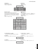 Preview for 43 page of Yamaha RX-V2600 Service Manual