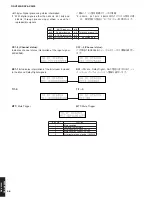 Preview for 46 page of Yamaha RX-V2600 Service Manual