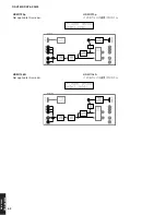 Preview for 52 page of Yamaha RX-V2600 Service Manual