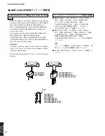 Preview for 60 page of Yamaha RX-V2600 Service Manual