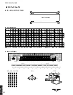 Preview for 62 page of Yamaha RX-V2600 Service Manual