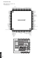 Preview for 68 page of Yamaha RX-V2600 Service Manual