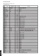 Preview for 70 page of Yamaha RX-V2600 Service Manual