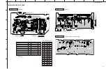 Preview for 91 page of Yamaha RX-V2600 Service Manual