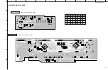 Preview for 95 page of Yamaha RX-V2600 Service Manual