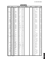 Preview for 116 page of Yamaha RX-V2600 Service Manual