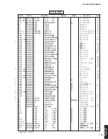 Preview for 118 page of Yamaha RX-V2600 Service Manual