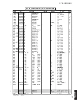 Preview for 122 page of Yamaha RX-V2600 Service Manual