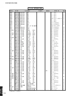 Preview for 123 page of Yamaha RX-V2600 Service Manual