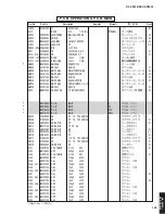 Preview for 124 page of Yamaha RX-V2600 Service Manual