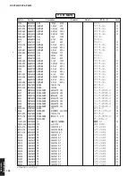 Preview for 125 page of Yamaha RX-V2600 Service Manual