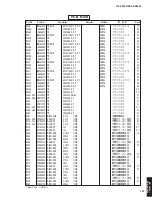 Preview for 126 page of Yamaha RX-V2600 Service Manual