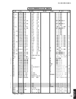 Preview for 132 page of Yamaha RX-V2600 Service Manual