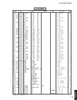 Preview for 134 page of Yamaha RX-V2600 Service Manual