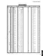 Preview for 136 page of Yamaha RX-V2600 Service Manual