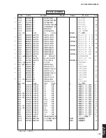 Preview for 138 page of Yamaha RX-V2600 Service Manual