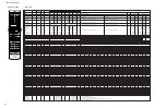 Preview for 151 page of Yamaha RX-V2600 Service Manual