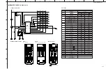 Preview for 152 page of Yamaha RX-V2600 Service Manual