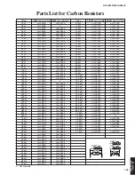 Preview for 154 page of Yamaha RX-V2600 Service Manual