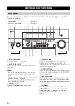 Preview for 10 page of Yamaha RX V2700 - AV Network Receiver Owner'S Manual