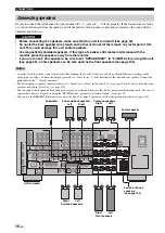 Preview for 20 page of Yamaha RX V2700 - AV Network Receiver Owner'S Manual