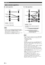 Preview for 26 page of Yamaha RX V2700 - AV Network Receiver Owner'S Manual