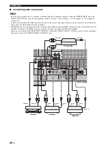 Preview for 30 page of Yamaha RX V2700 - AV Network Receiver Owner'S Manual