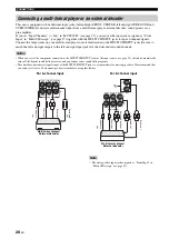 Preview for 32 page of Yamaha RX V2700 - AV Network Receiver Owner'S Manual