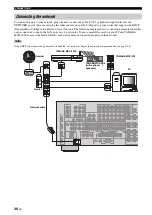 Preview for 34 page of Yamaha RX V2700 - AV Network Receiver Owner'S Manual