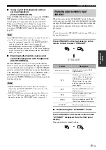 Preview for 55 page of Yamaha RX V2700 - AV Network Receiver Owner'S Manual