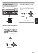 Preview for 65 page of Yamaha RX V2700 - AV Network Receiver Owner'S Manual