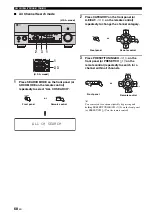 Preview for 72 page of Yamaha RX V2700 - AV Network Receiver Owner'S Manual