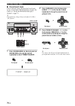 Preview for 74 page of Yamaha RX V2700 - AV Network Receiver Owner'S Manual