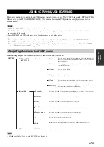 Preview for 81 page of Yamaha RX V2700 - AV Network Receiver Owner'S Manual