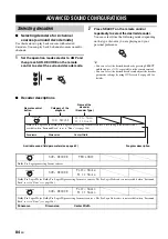 Preview for 88 page of Yamaha RX V2700 - AV Network Receiver Owner'S Manual