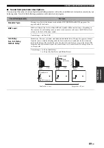 Preview for 93 page of Yamaha RX V2700 - AV Network Receiver Owner'S Manual