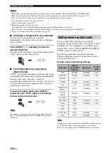 Preview for 124 page of Yamaha RX V2700 - AV Network Receiver Owner'S Manual