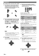 Preview for 142 page of Yamaha RX V2700 - AV Network Receiver Owner'S Manual