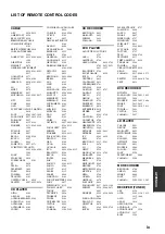 Preview for 169 page of Yamaha RX V2700 - AV Network Receiver Owner'S Manual