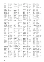 Preview for 172 page of Yamaha RX V2700 - AV Network Receiver Owner'S Manual