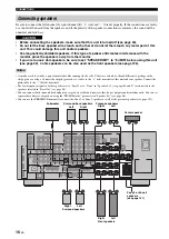 Preview for 18 page of Yamaha RX-V2700 Owner'S Manual