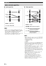 Preview for 24 page of Yamaha RX-V2700 Owner'S Manual