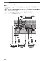 Preview for 28 page of Yamaha RX-V2700 Owner'S Manual