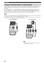 Preview for 30 page of Yamaha RX-V2700 Owner'S Manual