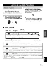 Preview for 77 page of Yamaha RX-V2700 Owner'S Manual